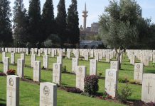 ANZAC DAY 2020: REMEMBERING SYRIA